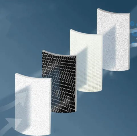 Air Purifier Filter for Home and Bedroom - Vitalys - 