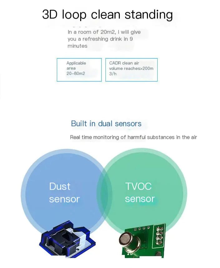 Smart Home Air Purifier with Ionic Eco Device - Vitalys - 